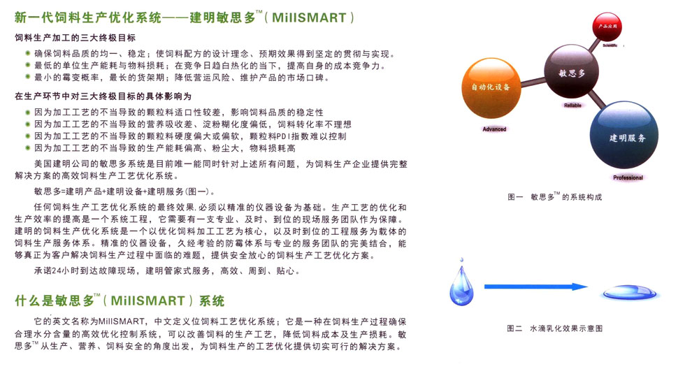 新一代的饲料生产优化系统-建明敏思多